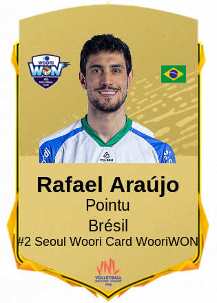 Rafael Araújo