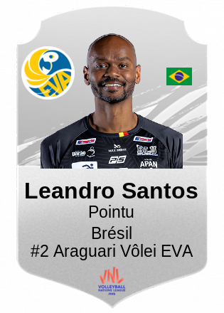 Leandro Santos