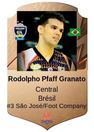 Rodolpho Pfaff Granato