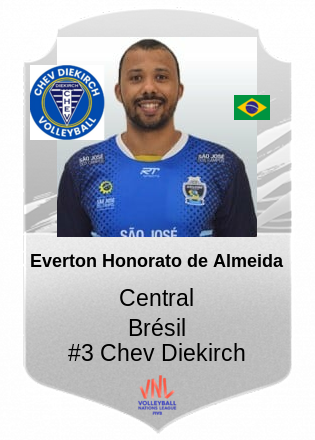 Everton Honorato de Almeida