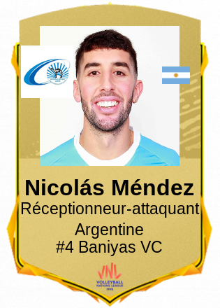 Nicolás Méndez