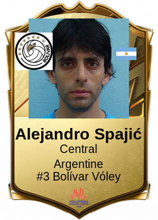 Alejandro Spajić