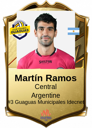 Martín Ramos