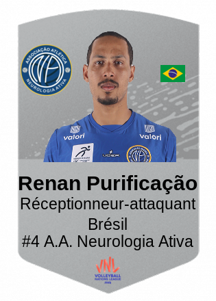 Renan Purificação