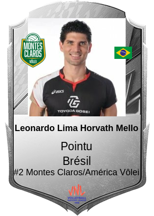 Leonardo Lima Horvath Mello