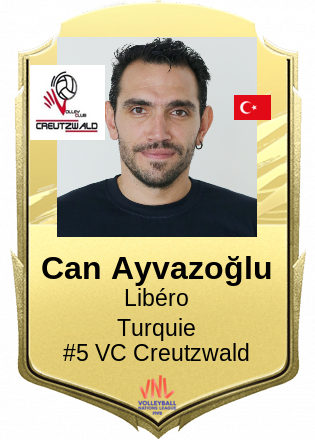 Can Ayvazoğlu