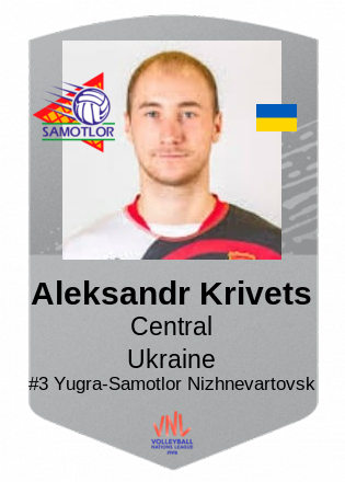 Aleksandr Krivets