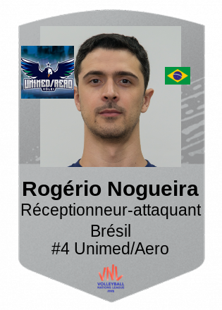 Rogério Nogueira