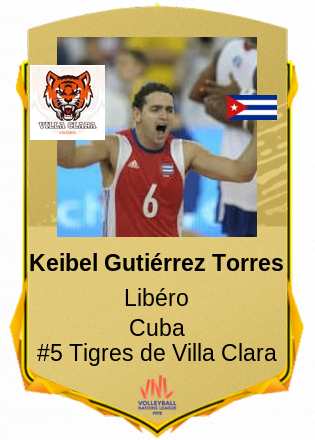 Keibel Gutiérrez Torres