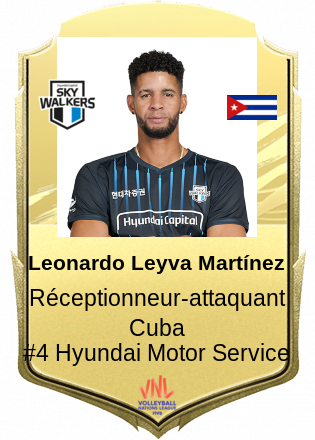 Leonardo Leyva Martínez