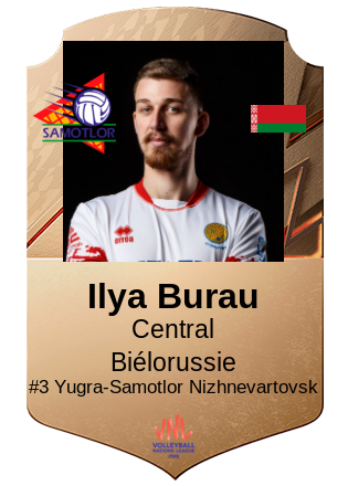 Ilya Burau