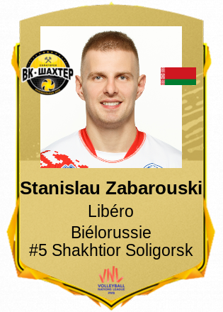 Stanislau Zabarouski