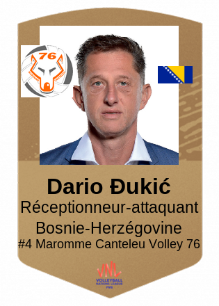 Dario Đukić