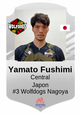 Yamato Fushimi