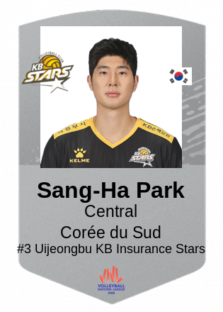 Sang-Ha Park