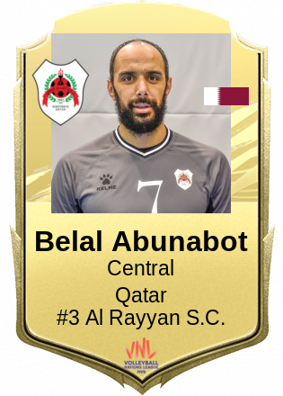 Belal Abunabot