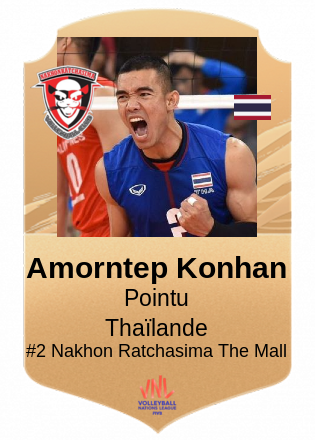 Amorntep Konhan