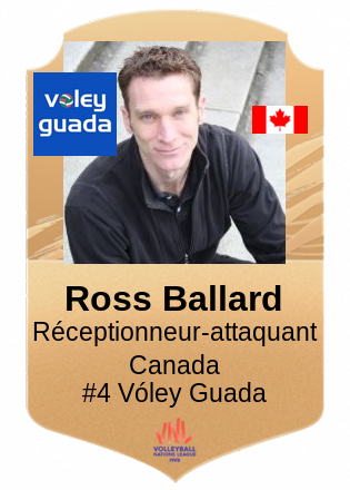 Ross Ballard