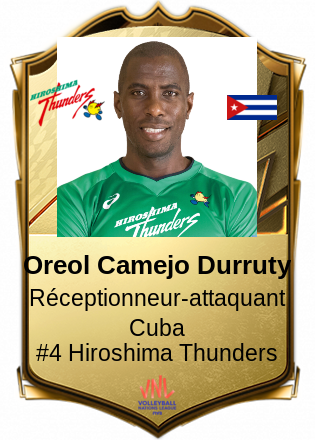 Oreol Camejo Durruty