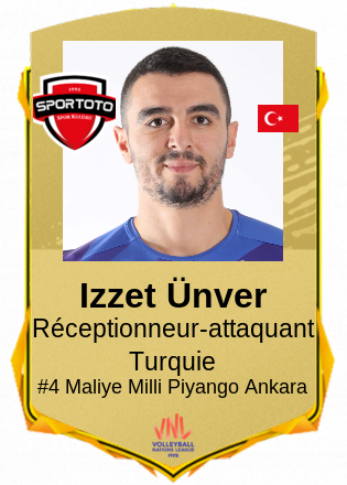 Izzet Ünver