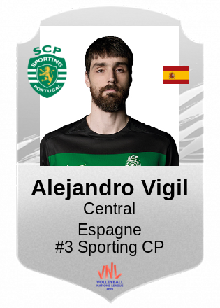 Alejandro Vigil