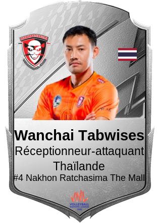 Wanchai Tabwises