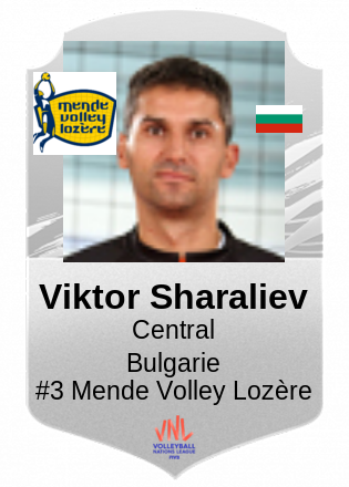 Viktor Sharaliev