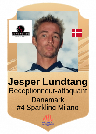 Jesper Lundtang