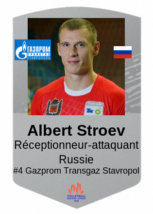 Albert Stroev