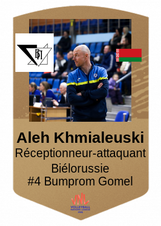 Aleh Khmialeuski