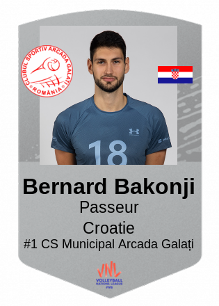 Bernard Bakonji