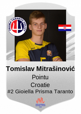 Tomislav Mitrašinović