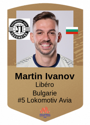 Martin Ivanov