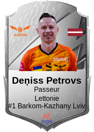 Deņiss Petrovs