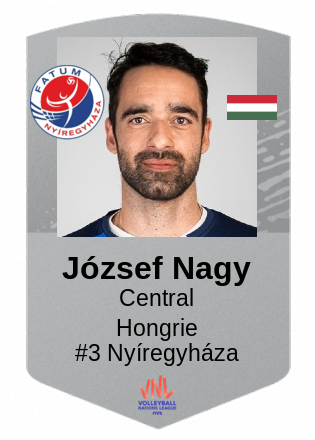 József Nagy