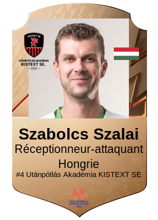 Szabolcs Szalai