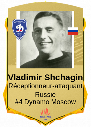 Vladimir Shchagin
