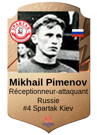 Mikhail Pimenov