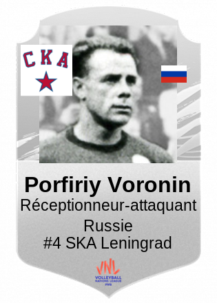 Porfiriy Voronin