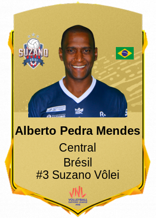 Alberto Pedra Mendes