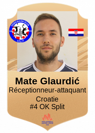Mate Glaurdić