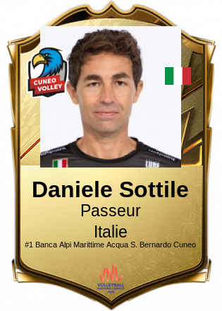 Daniele Sottile