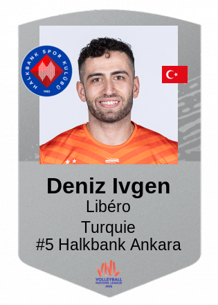 Deniz Ivgen