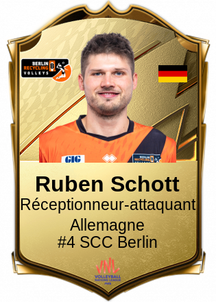 Ruben Schott
