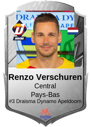 Renzo Verschuren