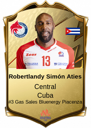 Robertlandy Simón Aties