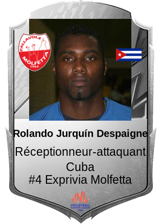 Rolando Jurquín Despaigne