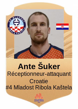 Ante Šuker