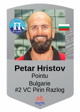 Petar Hristov