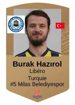 Burak Hazırol